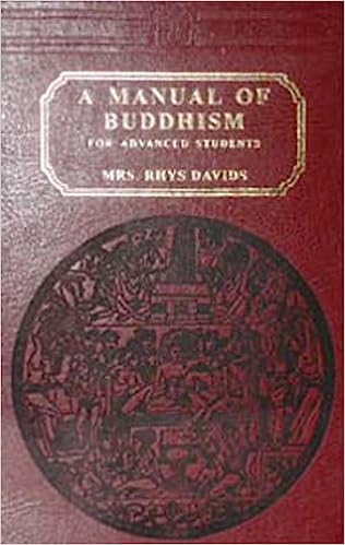 Manual of Buddhism 